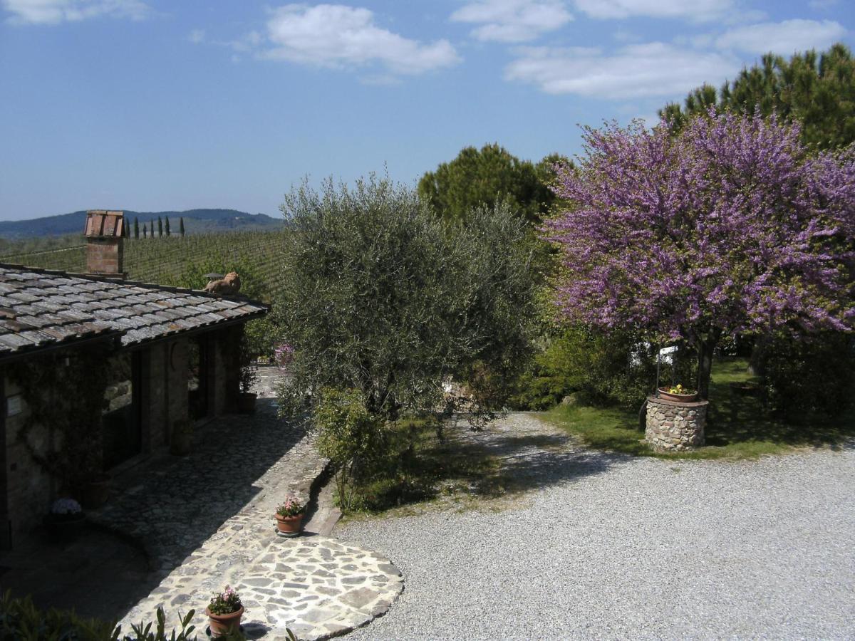 Casa Lucia In Chianti Bed & Breakfast Vagliagli Exterior photo