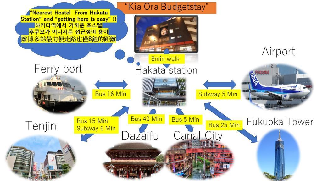 Kia Ora Budgetstay Fukuoka  Exterior photo